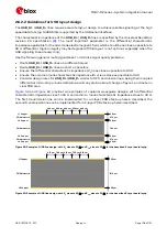 Предварительный просмотр 106 страницы Ublox TOBY-R2 Series System Integration Manual