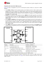 Предварительный просмотр 110 страницы Ublox TOBY-R2 Series System Integration Manual