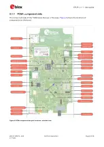 Preview for 9 page of Ublox XPLR-IOT-1 User Manual