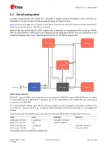 Preview for 14 page of Ublox XPLR-IOT-1 User Manual