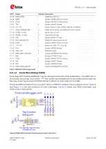 Preview for 16 page of Ublox XPLR-IOT-1 User Manual