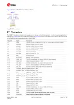 Preview for 27 page of Ublox XPLR-IOT-1 User Manual