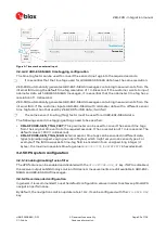 Preview for 22 page of Ublox ZED-F9R Integration Manual