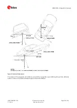 Preview for 29 page of Ublox ZED-F9R Integration Manual