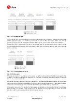 Preview for 38 page of Ublox ZED-F9R Integration Manual