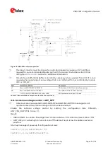 Preview for 45 page of Ublox ZED-F9R Integration Manual