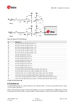 Preview for 77 page of Ublox ZED-F9R Integration Manual