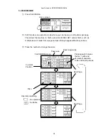 Preview for 18 page of Uchida Yoko AeroCut nano+ Operation Manual