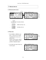 Preview for 28 page of Uchida Yoko AeroCut nano+ Operation Manual