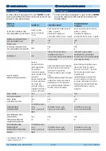 Preview for 14 page of UCS NANO DC User Manual