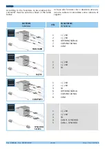 Preview for 23 page of UCS NANO DC User Manual