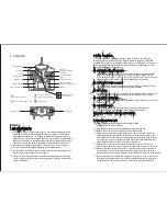 Preview for 2 page of udir/c Swan U42 User Manual