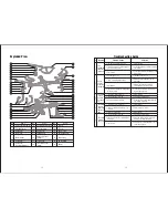 Preview for 8 page of udir/c Swan U42 User Manual