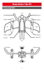 Предварительный просмотр 2 страницы udir/c U65 User Manual