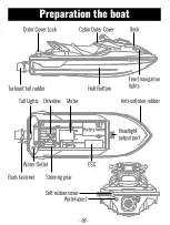 Предварительный просмотр 2 страницы udir/c UDI023 Operation Manual