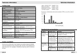 Preview for 8 page of uebe Domotherm vital plus Instructions For Use Manual