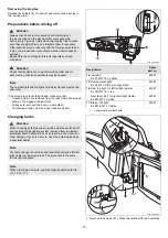 Preview for 19 page of Uebler F14 Mounting And Operating Instructions