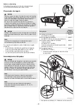 Preview for 69 page of Uebler F14 Mounting And Operating Instructions