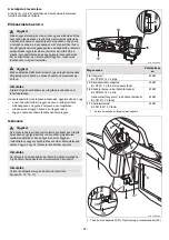 Preview for 99 page of Uebler F14 Mounting And Operating Instructions