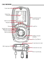 Preview for 2 page of UEi C160 Quick Start Manual