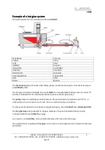 Preview for 6 page of UES perfectMelt Operating Instructions Manual