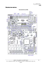 Preview for 29 page of UES perfectMelt Operating Instructions Manual