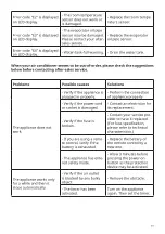 Preview for 59 page of UFESA PAC Alaska 7 Instruction Manual