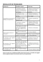 Preview for 101 page of UFESA PAC Alaska 7 Instruction Manual