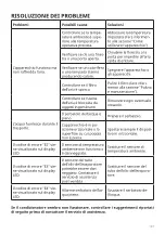 Preview for 123 page of UFESA PAC Alaska 7 Instruction Manual