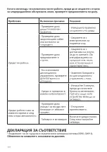 Предварительный просмотр 168 страницы UFESA PAC Alaska 7 Instruction Manual