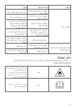 Предварительный просмотр 181 страницы UFESA PAC Alaska 7 Instruction Manual