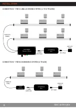 Preview for 6 page of UFO IONIC Product User Manual