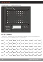 Preview for 4 page of UFO Nebula RGB Light Source Product User Manual