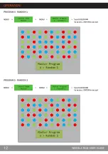 Preview for 12 page of UFO Nebula RGB Light Source Product User Manual