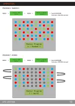 Preview for 13 page of UFO Nebula RGB Light Source Product User Manual