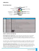 Preview for 7 page of UFO NOVA DMX Manual