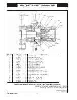 Preview for 84 page of UGSI Encore 700 Operation And Maintenance Manual