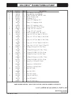 Preview for 87 page of UGSI Encore 700 Operation And Maintenance Manual