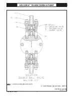 Preview for 91 page of UGSI Encore 700 Operation And Maintenance Manual