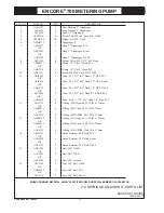 Preview for 92 page of UGSI Encore 700 Operation And Maintenance Manual