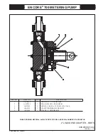 Preview for 94 page of UGSI Encore 700 Operation And Maintenance Manual