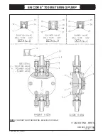 Preview for 95 page of UGSI Encore 700 Operation And Maintenance Manual