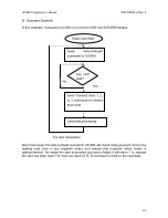 Предварительный просмотр 35 страницы UIC UIC680 Programmer'S Manual