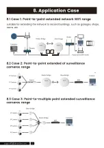 Предварительный просмотр 12 страницы ULNA CPE988 User Manual