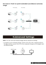 Предварительный просмотр 13 страницы ULNA CPE988 User Manual