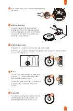 Preview for 11 page of Ultenic D5 Series User Manual