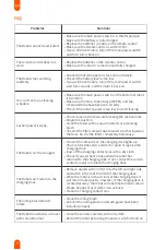 Preview for 18 page of Ultenic D5 Series User Manual