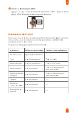 Preview for 47 page of Ultenic D5 Series User Manual