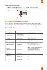 Preview for 111 page of Ultenic D5 Series User Manual