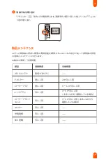 Preview for 127 page of Ultenic D5 Series User Manual